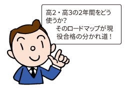 数林の講師はしっかり教えます