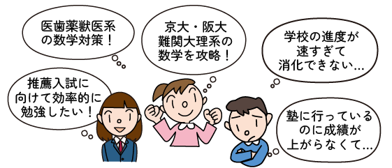 高校数学のお悩み、高校数学の数学のお悩みは数林が解決!