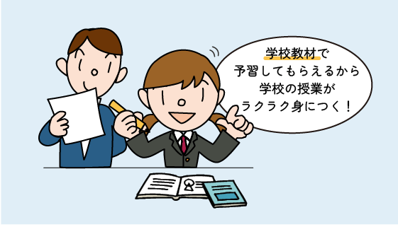 学校教材を使って数学の授業をする生徒