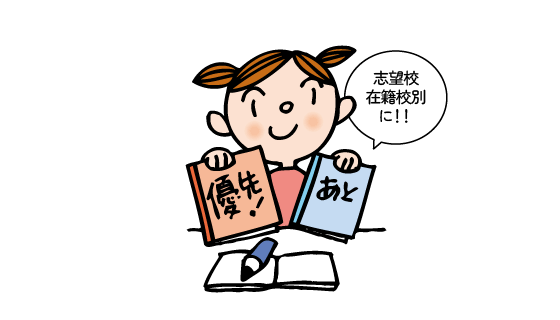 問題をセレクトして優先問題から勉強する生徒