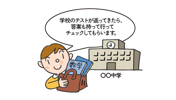 定期テストの答案を細かく分析してもらい次のテストに備える生徒