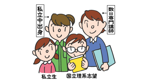 適切な講師を選んで指導に当たる生徒と講師たち